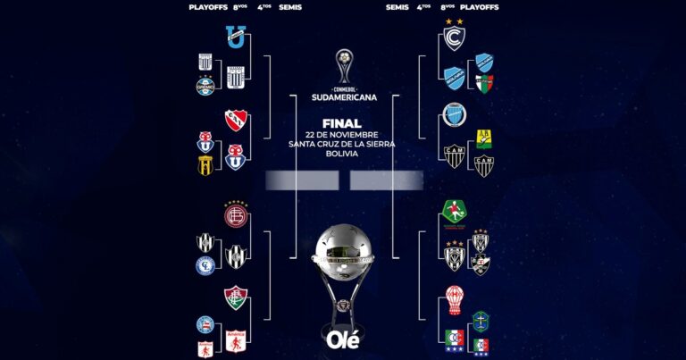 Octavos de final de la Sudamericana: días y horarios