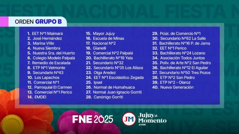 Comenzaron los Desfiles de Carrozas: el orden del Grupo B para este viernes