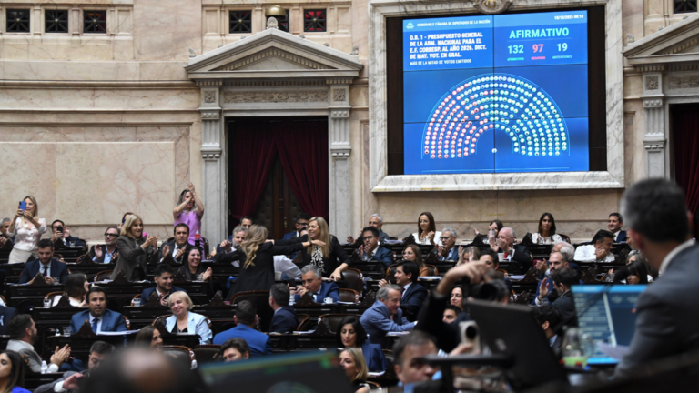 Aprobación del Presupuesto 2026: la votación de los diputados por Jujuy