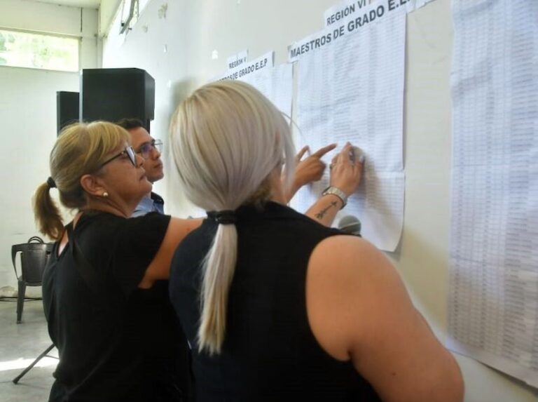 Nivel Inicial: están disponibles los listados definitivos de Interinatos y Suplencias
