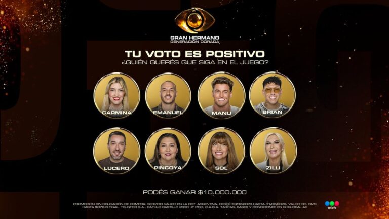 Positivo y negativo: cómo se vota ahora a los nominados de Gran Hermano Generación Dorada