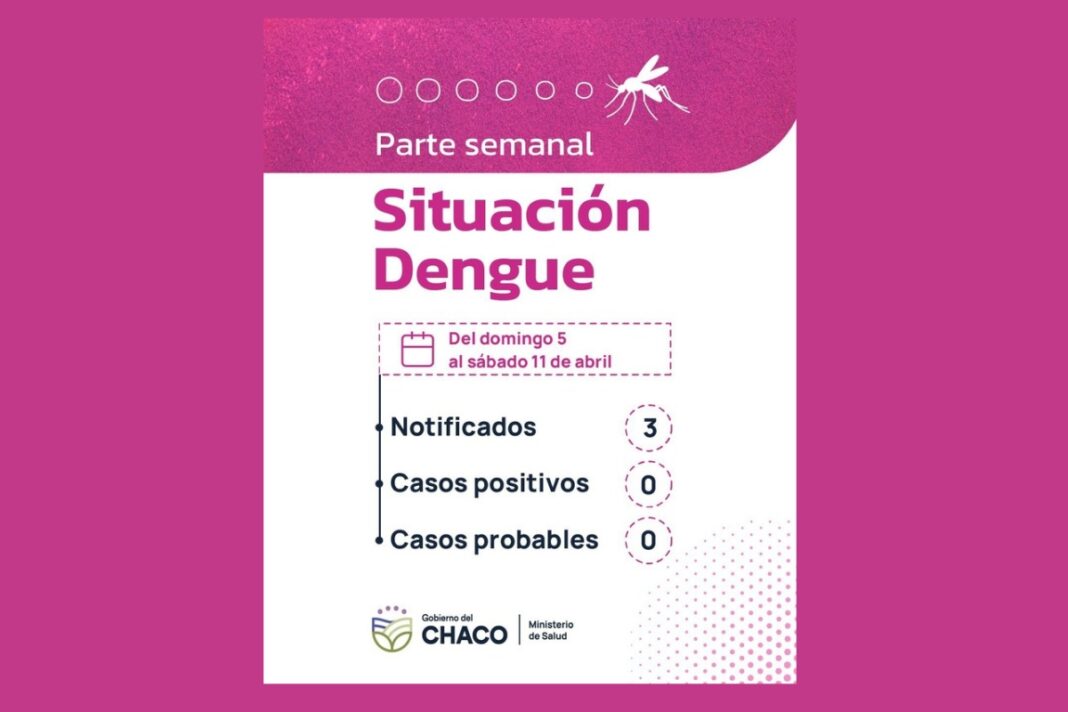 Acciones de prevención contra el dengue en la provincia del Chaco