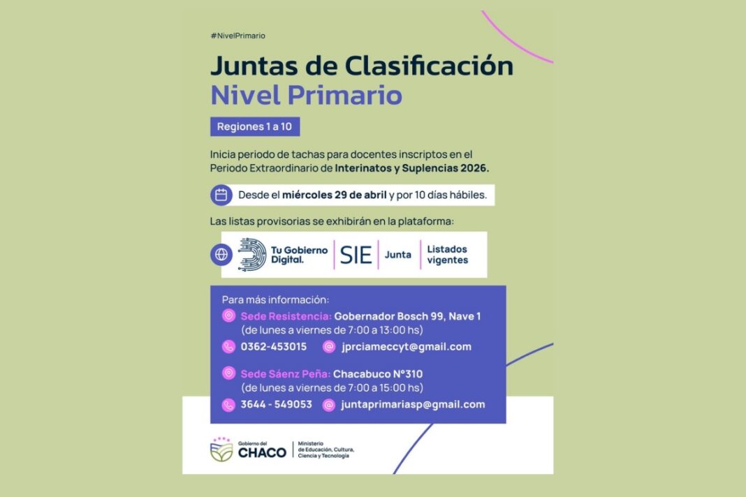 Docentes de nivel primario en Chaco durante proceso de tachas para interinatos y suplencias